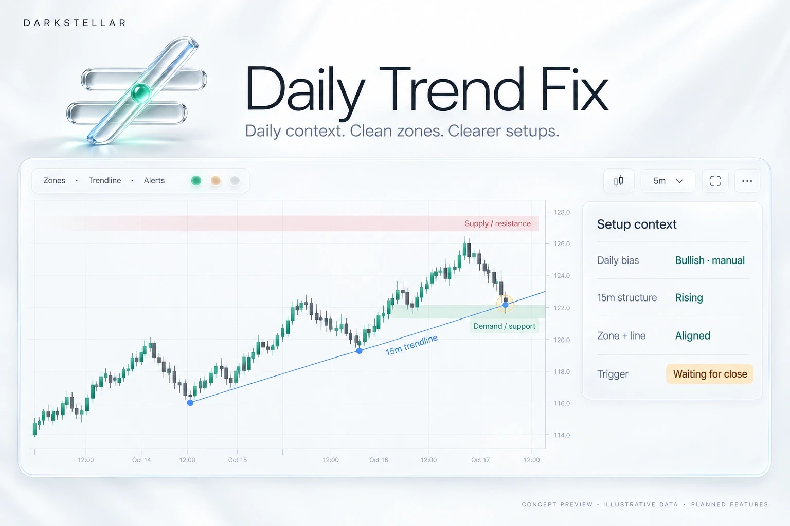 Daily Trend Fix: illustrative chart preview of the indicator appearance and controls